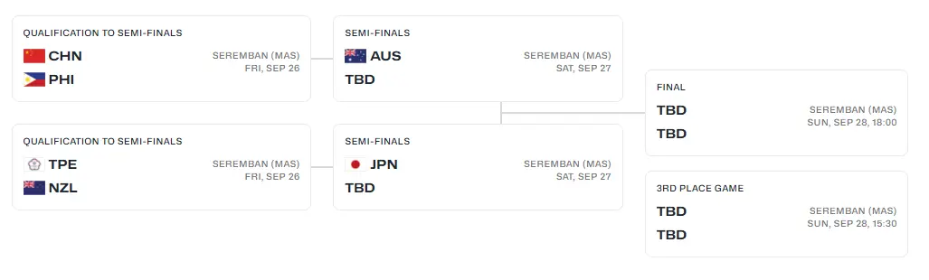 日本锁定头, 场对决 日本锁定头, 场对决