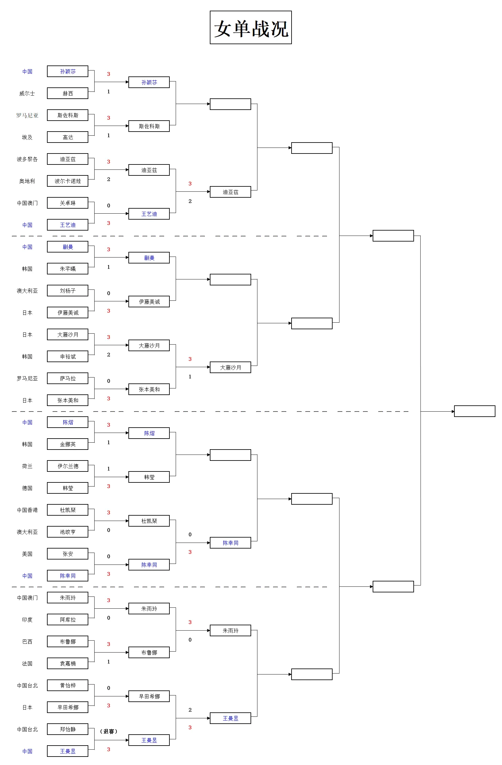 AA, T澳门冠军, https AA, T澳门冠军, https